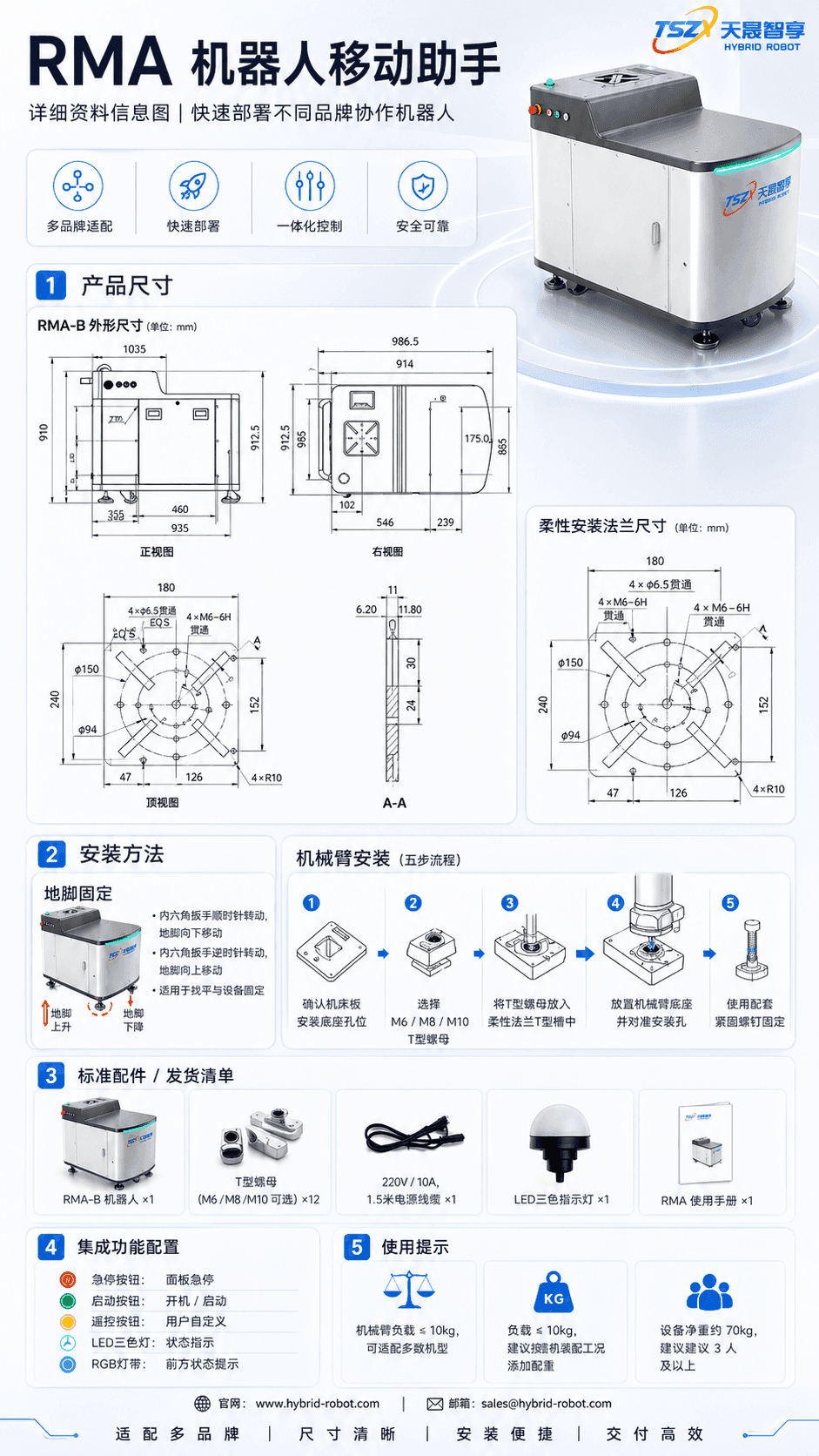 机器人移动助手 - 图 1